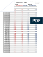 Export Liste Deckenbuch Ofenauer RFB Vil