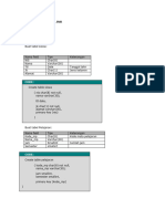 Praktek DATABASE SISWA SMK