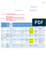 Exam Schedule 2021-2022 - New Exam Form ProctorExam