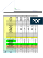 Informe Primera Quincena de Octubre de 2023