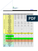 Informe SEGUNDA QUINCENA de Octubre de 2023