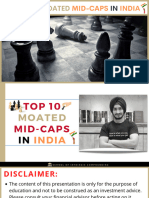 SOIC-Top 10 Mid-Caps in India