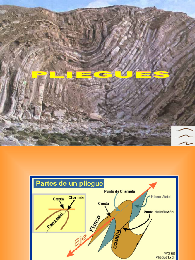 Tema 4 Geo Estructural PDF Geología estructural Geología
