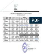 Jadwal