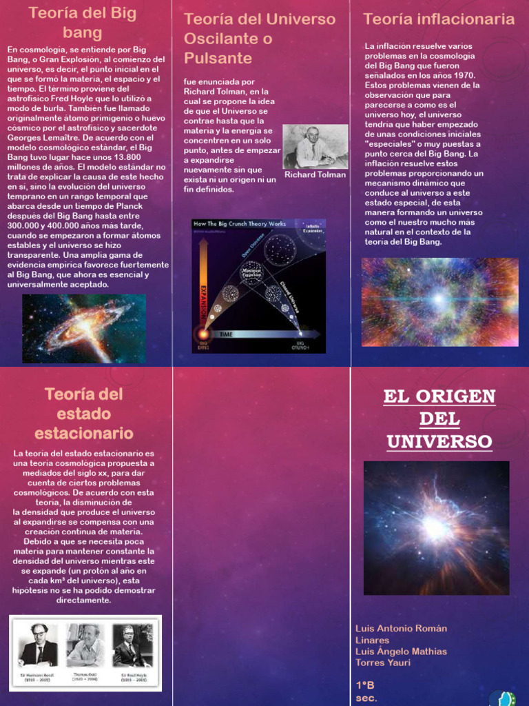 Teorías del Origen del Universo | PDF | Big Bang | Universo