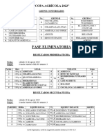 Resultados 7ma Fecha