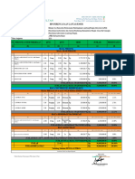 Hps Cv. Makalu Gantarai Konsultan Perencanaan LPM Fix