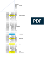 Conciliacion Subroker 2022