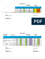 Program Semester