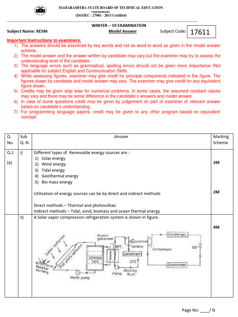 2019 Winter Model Answer Paper Msbte Study Resources PDF 