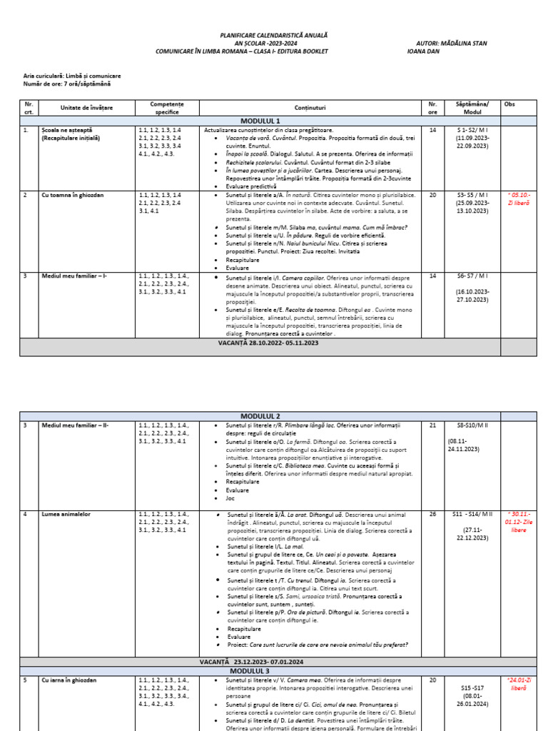 CLR Proiectare Pe Module | PDF