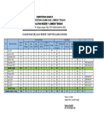 Analisis Kaldik TP 2023