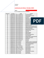 variacionesInconsistenciasDatos DataMart Oct23