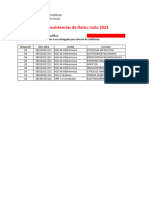 variacionesInconsistenciasDatos DataMart Jul23