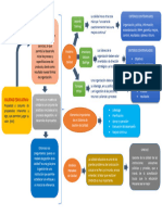 Tarea 1 (Calidad Educativa PDF