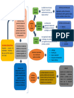 Tarea 1