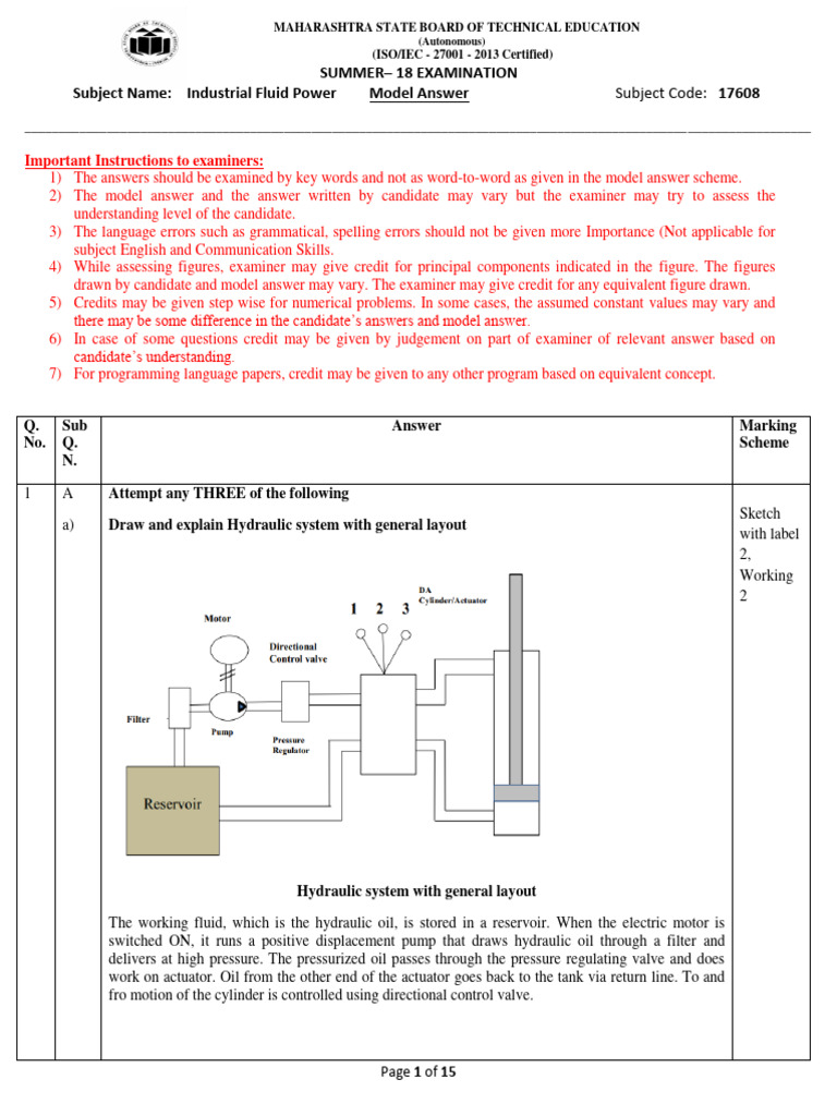 2018 Summer Model Answer Paper | PDF | Valve | Pump