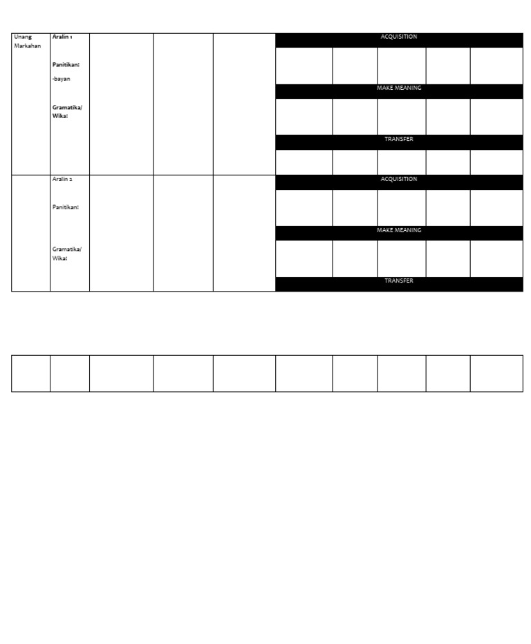 CM Template | PDF