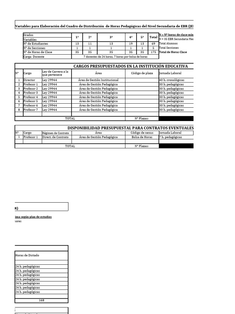 Cuadro de Horas 2024 v2 PDF Maestros Science