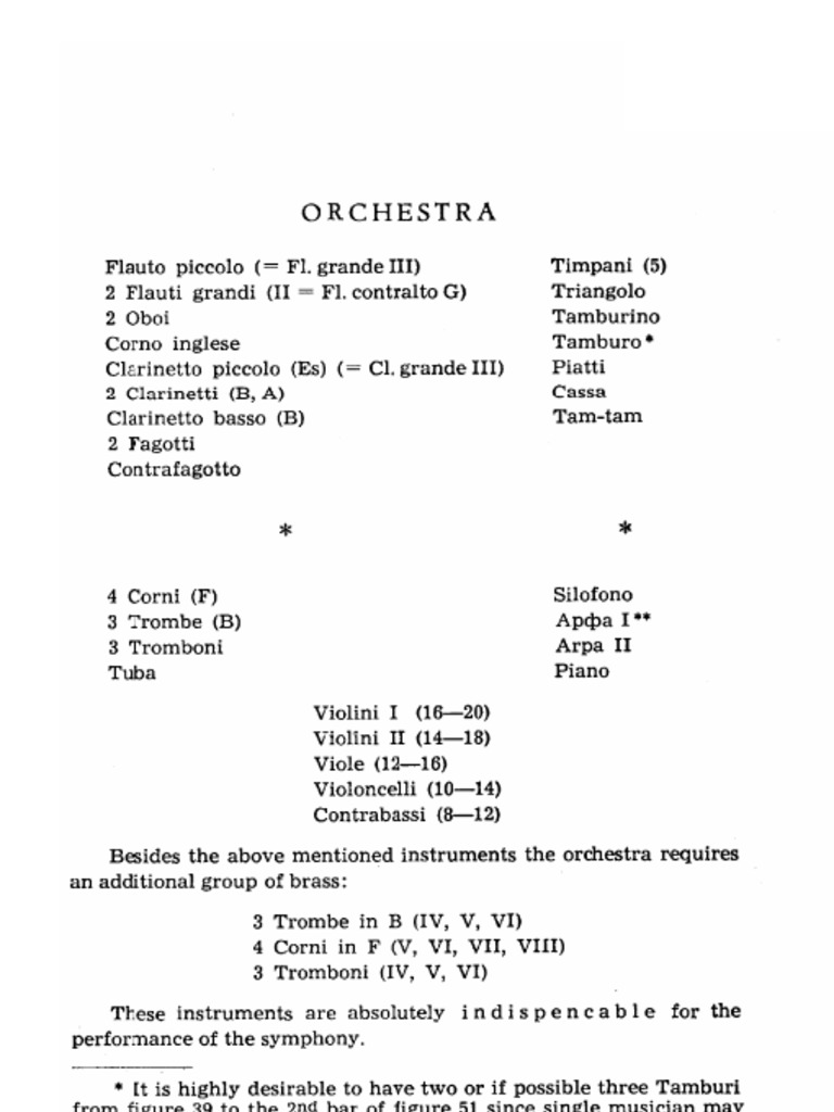 D. Shostakovich - Symphony 7 | PDF