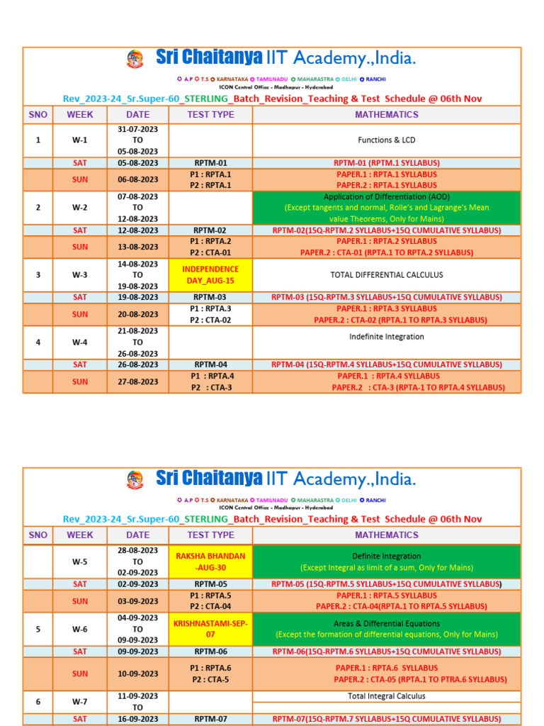 Rev 2023-24 SR - Super-60 STERLING Batch Mathematics Revision Teaching ...