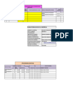 Estructuración Del Sgsst-Magangue