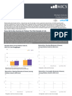 MICS Statistical Snapshot Gender Equality 20210309