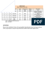 SHOTLIST Individu 