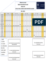 Plan de Rotacion