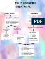 Mapa Conceptual