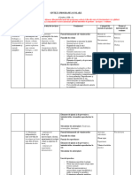 5.5.analiza Programei Scolare-Tabel Clasa A 7-A