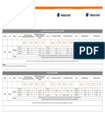 Detention Demurrage Template