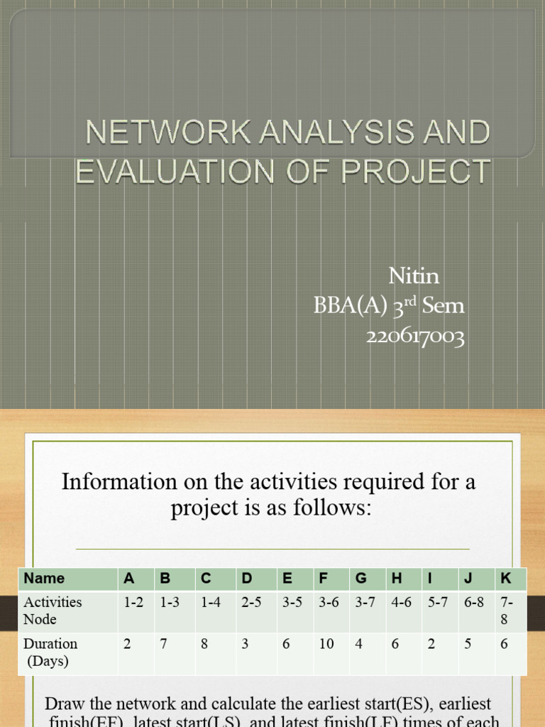 Project Activity Network Analysis | PDF | Computers