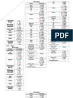 Valores Bioquimicos Imprimir