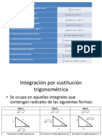 Ejercicos S Trigonometrica Fracciones Parciales