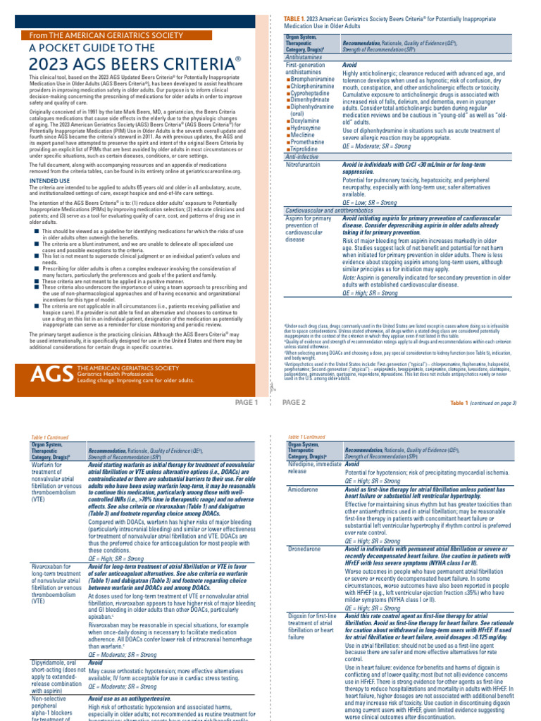 AGS 2023 BEERS Pocket | PDF | Benzodiazepine | Heart Failure