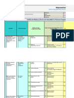 RCM Del Modulo de Aire Acondicionado