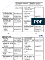 Microbiology - 2nd LE 2018