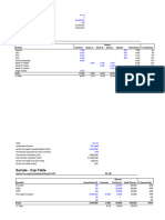 VC Cap Table Example