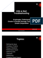 CRS-RAC Troubleshooting