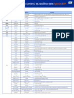 PDF Agencias Pmo+