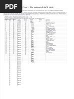 PDF Ascii Code The Extended Ascii Table Compress