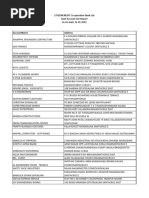 Deaf List Jan 22 | PDF