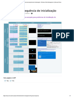 Fluxograma da sequência de inicialização