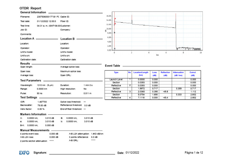 OTDR Report: General Information | PDF