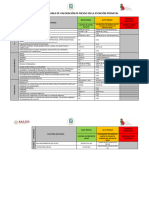 Tabla de Valoracion de Riesgo Del Control Prenatal