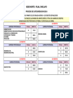 Clasificacion Escalas Pensiones 2023 I SedeNorteFilialChiclayo