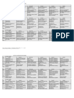 HTTPSWWW - Ismonnet.edu - Itjmeduwp Contentuploads202112Orario Classi Completo 4ore Fino Al 16set23 PDF