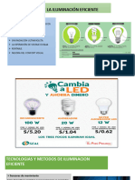 Beneficios de La Iluminación Eficiente