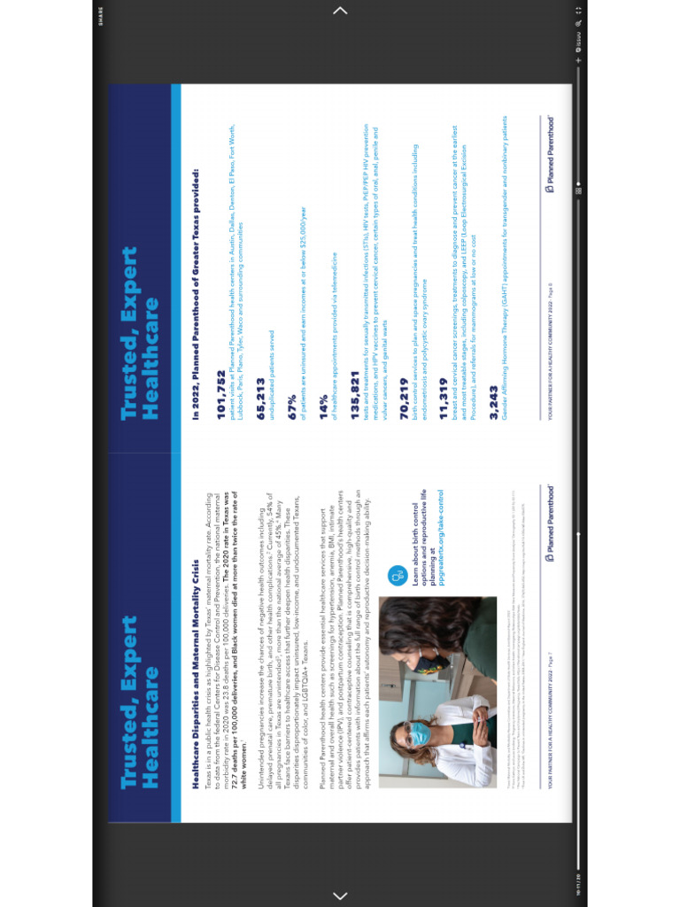 Planned Parenthood Greater Texas 2022 PDF